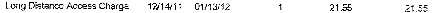 Example of hidden telecom fees found in the ‘Government Taxes and Surcharges’ section of a bill